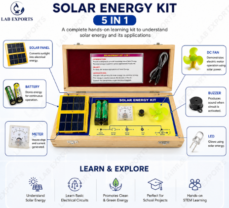 Solar Energy Kit 5 in 1